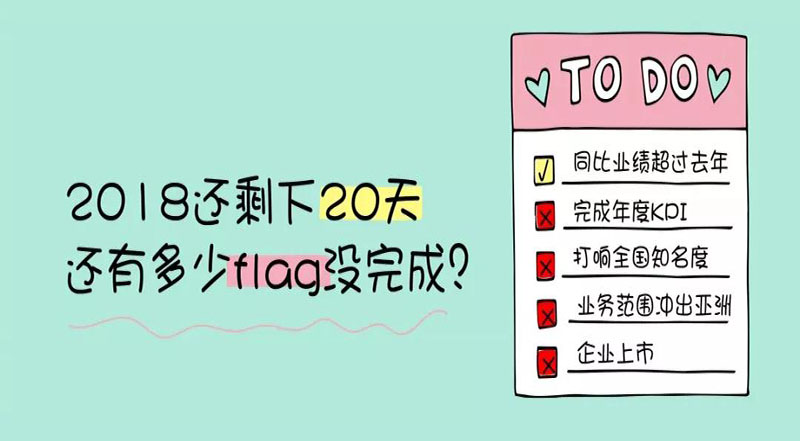 年底倒計時 丨 你還有多少產品沒賣出去？！
