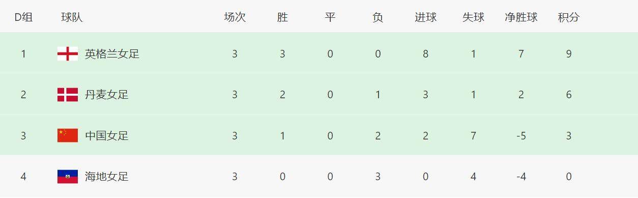 导演庄景燊说：“这是我们对青春的一次回望，既有升学的压力，也有恋爱的酸涩，期待能引发大陆观众的共鸣。