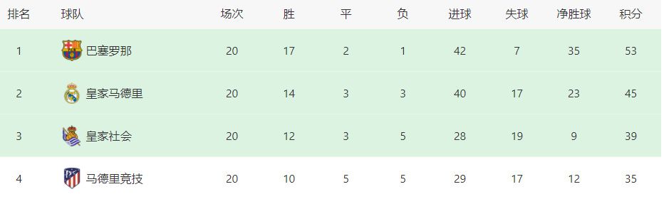 剧集《夜魔侠：重生2》定档2026.3.4 7 老角色新形象！
