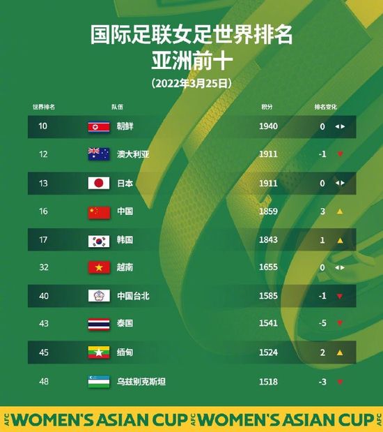 影院复工首日票房346万 《第一次的离别》夺日冠 2020-07-21 7月20日，全国低风险地区部分影院恢复营业，首日总票房346.A梦才算儿童节 金银岛冒险大雄蜕变男子汉 2018-05-31 近日，即将在六一儿童节上映的动画电影《哆啦A梦：大雄的金银岛》发布了全新海报及剧照，大雄等人整齐变身见习水手，跟随哆啦A梦船长扬帆海上，向着全新远方发起夏日大冒险。